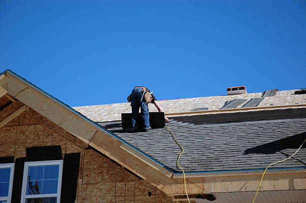Fast & Reliable Emergency Roof Repairs in Bull Run, VA